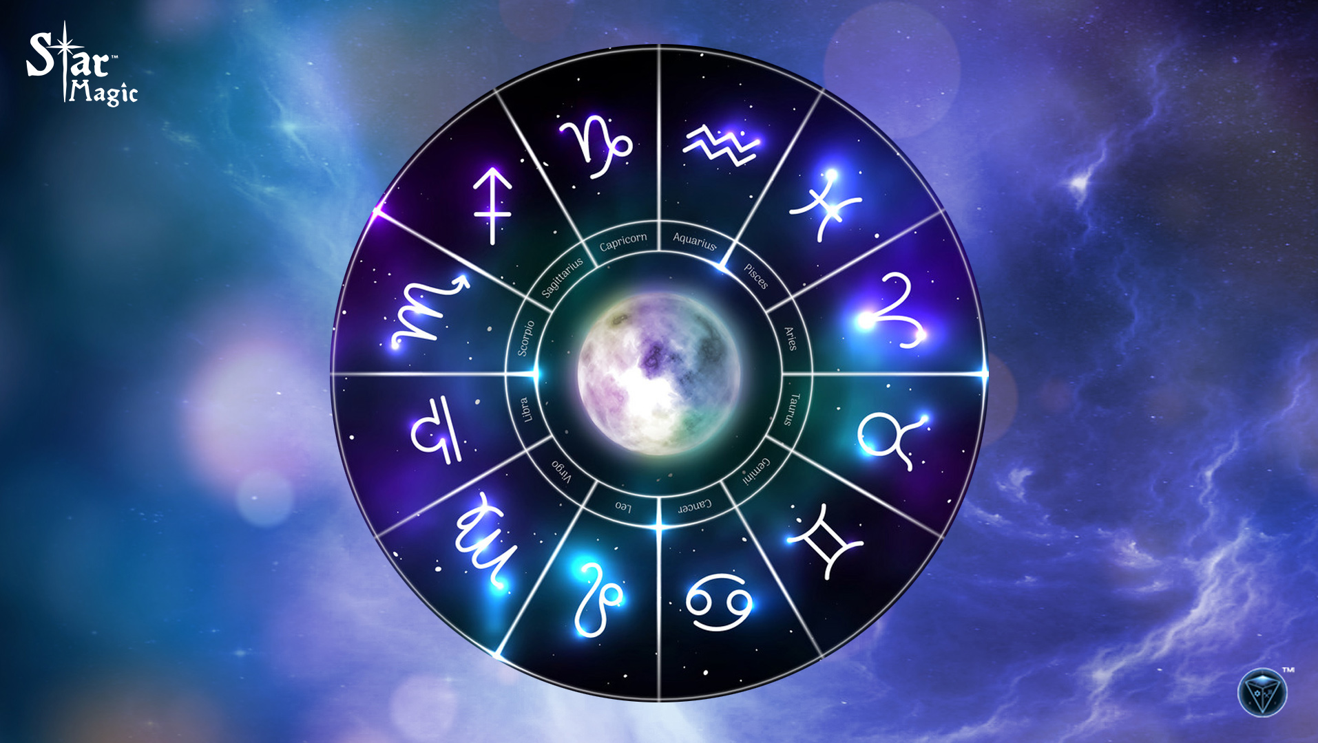 energy today astrology