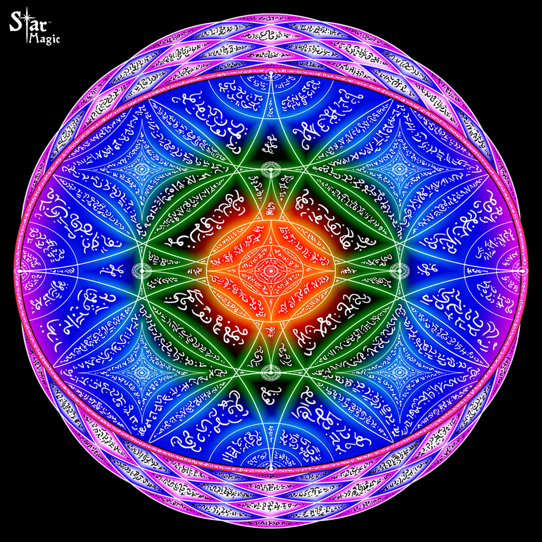 Cosmic Eye Activation Star Magic   Cosmic Eye Activation Star Magic 